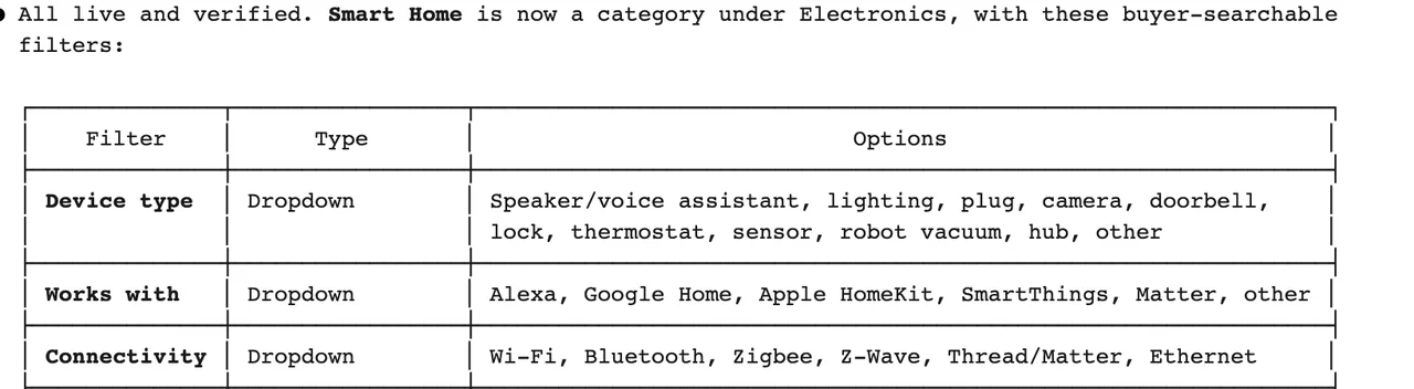 IDA's result — a new Smart Home category with Device type, Works with and Connectivity filters