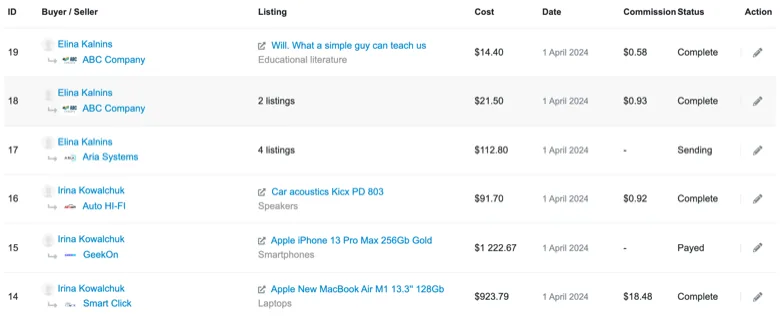 Admin orders — buyer, seller, cost, commission and status